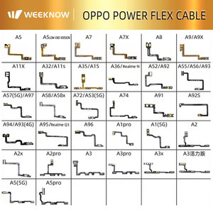 Câble flexible de connexion <span class=keywords><strong>carte</strong></span> mère WEEKNOW pour tous modèles de téléphones, avec capteur de proximité et capteur de lumière, pièce de rechange pour Samsung - Product Image 5