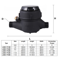 ISO 4064 Classe B Compteur d'eau multijet à roue à palettes en plastique IP68 Protection OEM personnalisable
