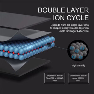 <span class=keywords><strong>Batteria</strong></span> Premium per Laptop nuova <span class=keywords><strong>batteria</strong></span> di alta qualità al litio per Apple <span class=keywords><strong>iPad</strong></span> mini1 Tablet <span class=keywords><strong>batteria</strong></span> A1432 A1454 A1445 <span class=keywords><strong>batteria</strong></span> sostitutiva Mini1 - Product Image 5