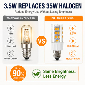 หลอดไฟ LED ขั้ว E14 รุ่น Corn Bulb 3.3W SMD 2835 AC 230V ฝาครอบ PC+ตัวหลอดเซรามิก สำหรับใช้ในที่อยู่อาศัย หลอดไฟ LED E14 - Product Image 4