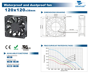 Panneau électrique étanche Ip68 Dc ventilateur 12038 12v 120x120x38mm <span class=keywords><strong>ventilation</strong></span> <span class=keywords><strong>mécanique</strong></span> sans balais équipements machine ventilateur de refroidissement - Product Image 5