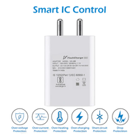 Chargeur Super Rapide PD 3.0 44W/80W avec Prise EU pour Téléphones Mobiles USB-A & Type-C (SuperVooc) Vivo/OPPO/Realme/OnePlus/