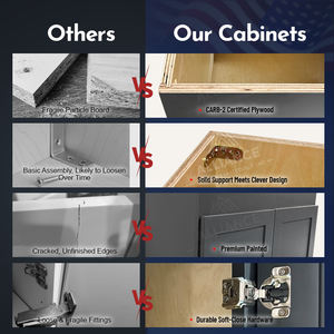 Armoires de cuisine shaker SB30-SB36 en stock |   États-Unis Entrepôt prêt à assembler |   Livraison gratuite Armoire en bois de style américain - Product Image 2