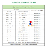 Cage à poules en fil de fer galvanisé, grillage de clôture, maille de 1/4 de pouce, 12x12, grillage soudé, utilisation en construction