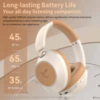 Cyboris 2026 C808 ANC BT 5.4 Headphone Nirkabel Over-Ear dengan Desain Logam, Koneksi Dua Perangkat, Bass Boost untuk Penggunaan Audiophile