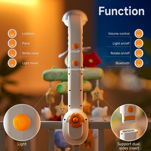 Tumama enfants rotatif bébé berceau <span class=keywords><strong>Mobile</strong></span> jouet veilleuse douce peluche pépinière suspendu <span class=keywords><strong>musique</strong></span> <span class=keywords><strong>Mobile</strong></span> avec berceuses bruit blanc - Product Image 3