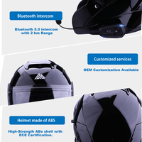 Fabricant de Casques de Moto Certifiés ECE & DOT OEM/ODM – Casques Demi-Face Personnalisés Compatibles Bluetooth