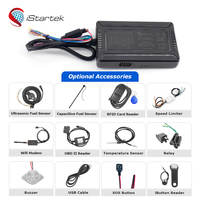 2024 nouveau produit lorawan caméra de vidéosurveillance extérieure portable satellite gps tracker avec microphone et haut-parleur
