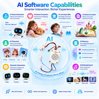 Module vocal IA AISK Smart Toy avec double microphone, fonction de mémoire IA, service de développement IA personnalisé