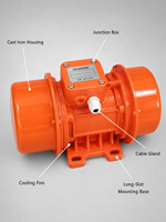 Moteur vibrant externe en fonte pour béton ZF-T4/500, robuste, triphasé, 0,39 kW, 510 kgf, IP65, CE