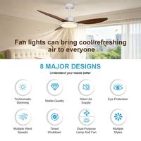 Ventilateur de plafond intégré moderne et minimaliste sans pales avec moteur DC et éclairage LED, idéal pour chambre à coucher et chambre d'enfant - Prix usine