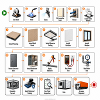 Offre Spéciale : Maison Conteneur Démontable de 3 m (10 pieds) – Maisonnette Modulaire Préfabriquée Moderne pour Bureau ou Logement en Jardin