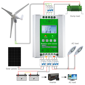 Controlador Híbrido Eólico Solar MPPT de 1400W (12V/24V) |   Regulador de Carga 10A/20A/30A con Carga de Descarga W758 - Product Image 1