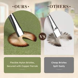 ชุดแปรงทาสี BOMEIJIA คุณภาพสูง 26 ชิ้น รูปทรงหลากหลาย พร้อมกระเป๋าซิปพรีเมียม สำหรับอุปกรณ์ศิลปะระดับมืออาชีพ - Product Image 3