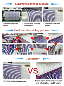 Vận chuyển từ Quảng Châu 29 GSM thăng hoa giấy cuộn Chất lượng cao truyền nhiệt <span class=keywords><strong>texprint</strong></span> thăng hoa giấy - Product Image 5