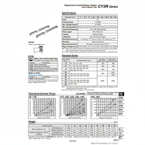 Pièces pneumatiques CY3R25-250 de cylindre sans tige SMC Pneumatics - Product Image 1