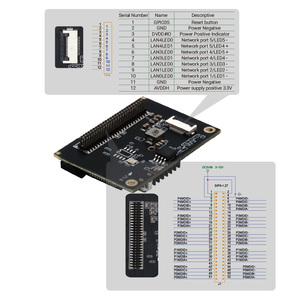 YN-SG20501 hiệu suất cao công nghiệp 5 cổng <span class=keywords><strong>Gigabit</strong></span> dễ dàng thông minh <span class=keywords><strong>Ethernet</strong></span> mô-đun chuyển đổi quản lý cổng giám sát chuyển đổi - Product Image 5