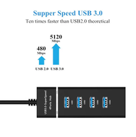 USB de alta velocidad/tipo C 4 puertos USB 3,0 Multi HUB Splitter Expansión para PC de escritorio Adaptador de computadora portátil USB HUB
