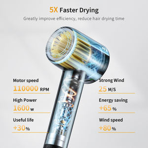 Secador de Pelo Eléctrico de Alta Velocidad con Motor BLDC, Infrarrojo, Iónico, Pantalla B-LED, 1300W, Concentrador, Uso en Exteriores, Profesional, Cepillo de Salón - Product Image 2