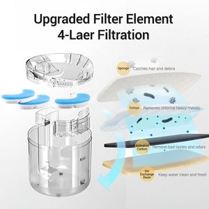 <span class=keywords><strong>Fontaine</strong></span> <span class=keywords><strong>à</strong></span> <span class=keywords><strong>eau</strong></span> automatique intelligente pour animaux de compagnie, 2L, avec filtration par recirculation, distributeur d'<span class=keywords><strong>eau</strong></span> pour chiens et chats - Product Image 5