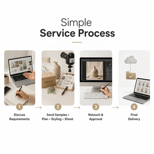 Chulaiwang : Photographie et vidéo de produits pour les vendeurs FBA – Révision rapide, communication facile et images professionnelles pour vos annonces. - Product Image 6