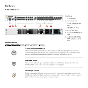 Fortinet FG-600F 601F Gateway de Seguridad de Alto Rendimiento de Última Generación con Puertos 10GE SFP+ y Función NGFW en Stock - Product Image 3