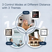 TUOAN 2026 Nuevo Sistema Zigbee para Hogar Inteligente con Pantalla Táctil de 4 Pulgadas y Función de Control por Voz con Alexa