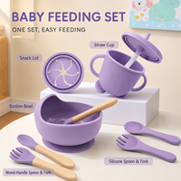 Lot de 10 pièces d'accessoires d'alimentation pour bébé en silicone de qualité alimentaire sans BPA, comprenant assiette à ventouse dinosaure, bol, bavoir, tasse d'apprentissage, cuillère à fruits, pour 0-12 mois