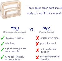 Ensemble de 5 sacs organisateurs pour couches, transparents, imperméables, en TPU, pour enfants, trousse de toilette, ensemble de rangement de voyage, pochettes cubiques pour bébé, allaitement