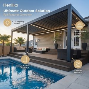 Pérgola Motorizada HENLIXO <span class=keywords><strong>de</strong></span> Aluminio, Gazebo Bioclimático <span class=keywords><strong>con</strong></span> Luces LED, Techo <span class=keywords><strong>de</strong></span> Láminas, Puertas Corredizas <span class=keywords><strong>de</strong></span> Vidrio, Gazebo para Patio - Product Image 6