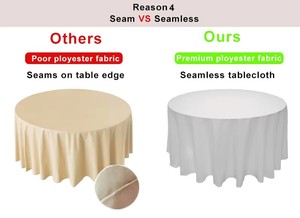 <span class=keywords><strong>Nappe</strong></span> ronde en polyester blanche de 132 pouces, résistante aux taches, <span class=keywords><strong>anti</strong></span>-boulochage, lavable, de qualité supérieure, pour mariage et fête - Product Image 5