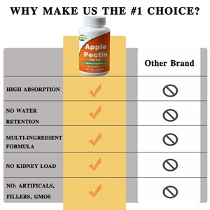 OEM ขายดี - ปรับแต่งได้ - เพคตินจากแอปเปิ้ล 700 มก., ใยอาหาร, บำรุงลำไส้, 120 แคปซูลจากพืช - Product Image 4