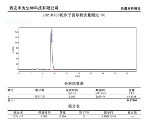 ISO fabrika kaynağı 50% 60% <span class=keywords><strong>Osthole</strong></span> <span class=keywords><strong>Cnidium</strong></span> Monnieri özü <span class=keywords><strong>Osthole</strong></span> tozu - Product Image 3