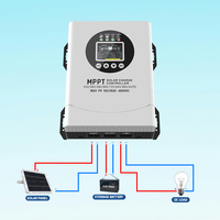 Controlador de Carga Solar MPPT con Voltaje Máximo de Entrada de 460V 480V, 50A 60A 80A 100A 120A AUTO para Baterías de Plomo-Ácido y Litio