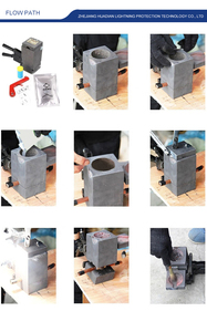 Poudre exothermique Cu/Al/Fe de <span class=keywords><strong>soudure</strong></span> de Cu/Al/Fe pour la mise à la terre Raffiner le thermit de haute performance moulé sous pression ISO9001 - Product Image 3