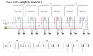 Srne 8KW 10KW Support 6 Parallel Hybrid Off Grid 120V 240V Output Split Single Phase 48V MPPT Solar Power Inverter <strong>Generator</strong> - Product Image 5