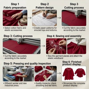 Abito di Lusso per Bambine in Cotone 100% con Maniche Lunghe e Motivi Floreali, Vestito Primaverile al Ginocchio per Bambine, Outfit Boutique TOP 1 - Product Image 5