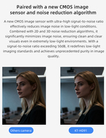 Kamera PTZ 4K 30fps NDI HX2 dengan Zoom 12X, 1080P 60fps, Pelacakan Otomatis AI, Kamera Konferensi Video untuk Siaran Langsung PoE
