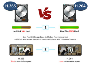 Kit DVR Kamera Analog AHD 4ch 8ch 2MP 5MP XM untuk Keamanan Dalam Ruangan, Kit DVR Bullet untuk Keamanan Rumah, Sistem <span class=keywords><strong>CCTV</strong></span>, Kit Kamera Analog AHD - Product Image 4