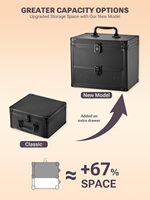Boîte à maquillage en aluminium avec miroir magnétique détachable éclairé par LED Boîte de train cosmétique de voyage avec séparateurs réglables