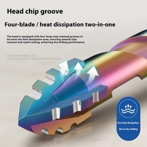 Newly Upgraded Titanium-Plated Four-Edged Serrated <strong>Drill</strong> Bit 6/8/10/12mm Hex Shank <strong>Wood</strong> Drilling Sinowell SW-MCB02 1 Year - Product Image 5