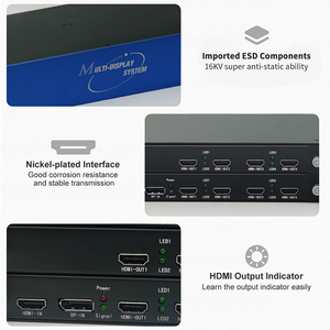 Bộ điều khiển tường video 4X4 <span class=keywords><strong>2X8</strong></span>, độ phân giải cực cao 4K60, bộ mở rộng ma trận <span class=keywords><strong>HDMI</strong></span> 16 kênh cho tường video quy mô lớn - Product Image 6
