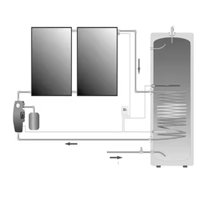 Thương mại cấp áp lực phẳng bảng điều khiển năng lượng mặt trời Máy nước nóng 150L công suất cao phản ứng nhiệt nhanh sử dụng ngoài trời - Product Image 3