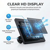 Reproductor Multimedia de Señalización Digital LCD con Tarjeta SIM 4G LTE de 10 Pulgadas, Bajo MOQ, Reproducción en Pantalla Dividida, Tablet Publicitaria para Asiento Trasero de Taxi