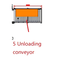 Ligne de chantournage automatique double face pour le façonnage des coins des panneaux de porte en bois avec machine pour côtés courts et longs