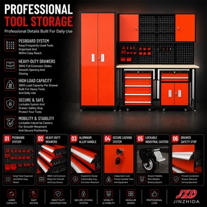 Système d'armoires de <span class=keywords><strong>garage</strong></span> en acier robuste JZD, armoire à outils modulaire en métal avec établi en bois pour le <span class=keywords><strong>rangement</strong></span> en atelier - Product Image 5