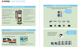 Pompe à chaleur air-eau EVI DC Inverter 16,8 kW R32/R410A, haute efficacité énergétique, contrôle intelligent, chauffage et refroidissement domestique - Product Image 6