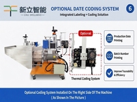 Etiquetadora Automática de Botellas de Escritorio con Sistema Integrado de Codificación Térmica, Pantalla Táctil PLC, Fecha, Número de Lote, Solución de Etiquetado de Una Sola Pasada