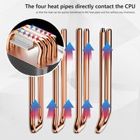 4 Heatpipes RGB CPU Cooler Radiateur Silencieux PWM 4PIN Pour Intel LGA 1150 1151 1155 1200 1366 2011 X79 X99 AM3 AM4 Ventilador
