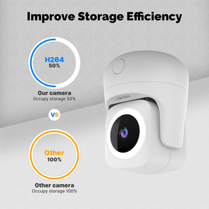 Caméra intelligente WiFi Tuya, caméra de surveillance CCTV, intérieure, 3MP HD, panoramique 360° °   Inclinaison à 180° °   Travail à domicile avec Alexa, <span class=keywords><strong>Google</strong></span> Home, MOES, automatisation de la maison intelligente - Product Image 4